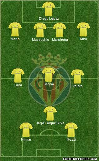 Villarreal C.F., S.A.D. Formation 2011