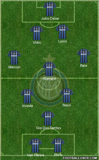 F.C. Internazionale Formation 2011