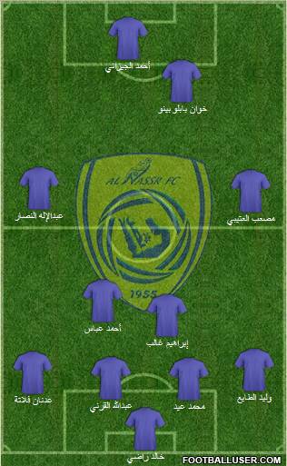 Al-Nassr (KSA) Formation 2011