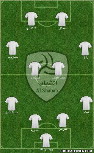 Al-Shabab (KSA) Formation 2011