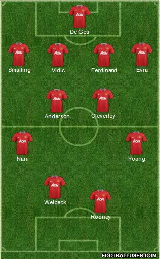 Manchester United Formation 2011