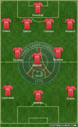 Paris Saint-Germain Formation 2011