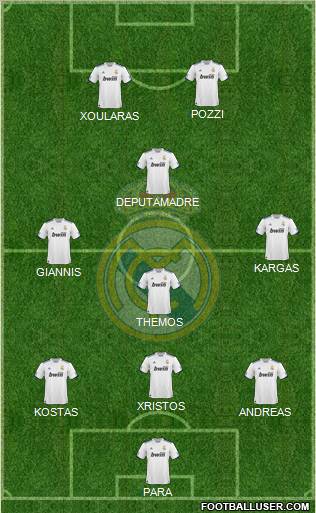 Real Madrid C.F. Formation 2011