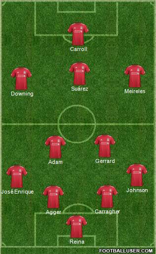 Liverpool Formation 2011