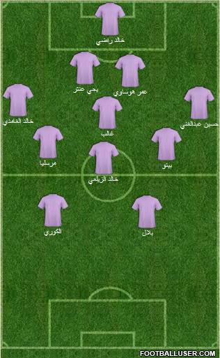 Al-Ansar (KSA) Formation 2011
