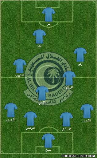Al-Hilal (KSA) Formation 2011