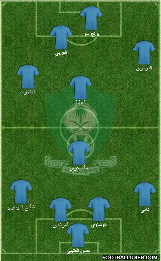 Al-Ahli (KSA) Formation 2011