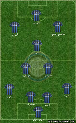 F.C. Internazionale Formation 2011