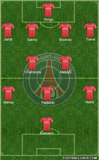 Paris Saint-Germain Formation 2011