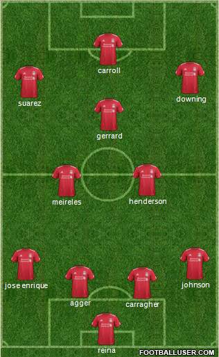 Liverpool Formation 2011
