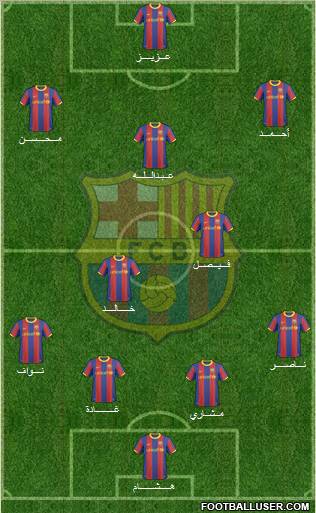 F.C. Barcelona Formation 2011