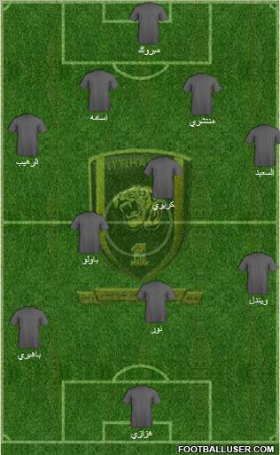 Al-Ittihad (KSA) Formation 2011