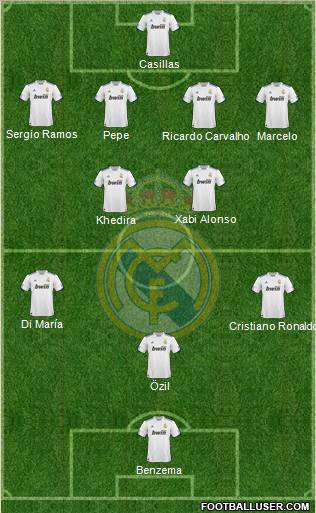 Real Madrid C.F. Formation 2011