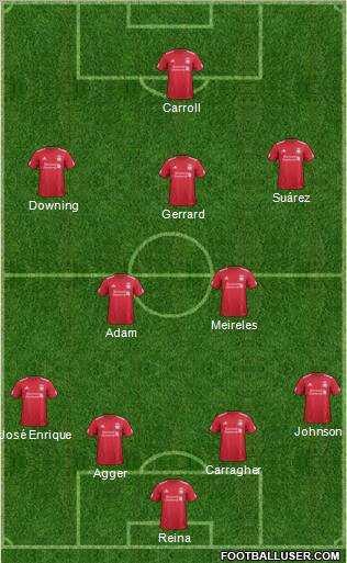 Liverpool Formation 2011
