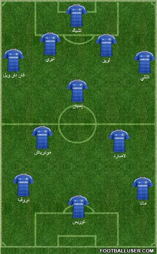 Chelsea Formation 2011