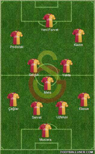 Galatasaray SK Formation 2011