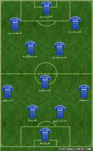 Chelsea Formation 2011