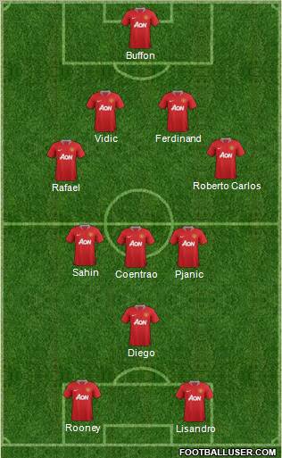 Manchester United Formation 2011
