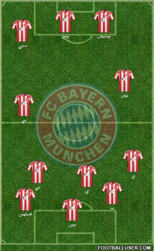 FC Bayern München Formation 2011