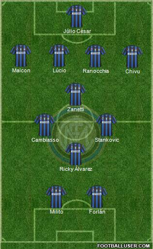 F.C. Internazionale Formation 2011
