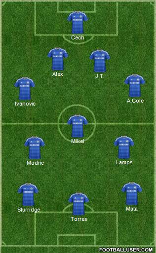 Chelsea Formation 2011