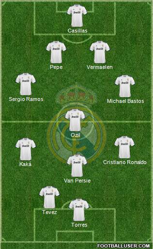 Real Madrid C.F. Formation 2011
