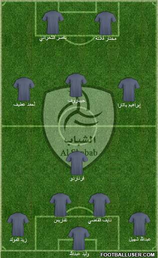 Al-Shabab (KSA) Formation 2011