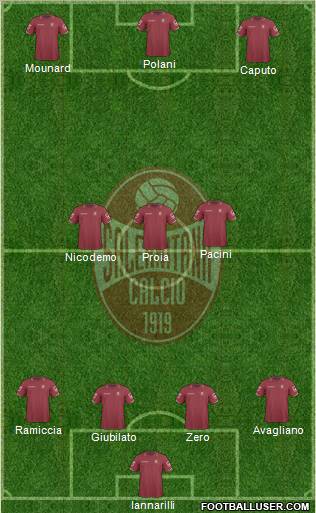 Salernitana 4-3-3 football formation