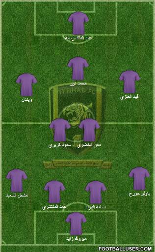 Al-Ittihad (KSA) Formation 2011