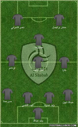 Al-Shabab (KSA) Formation 2011