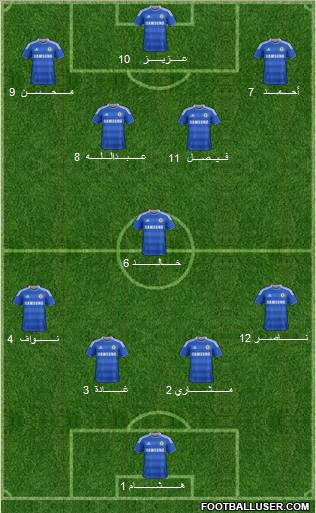 Chelsea Formation 2011