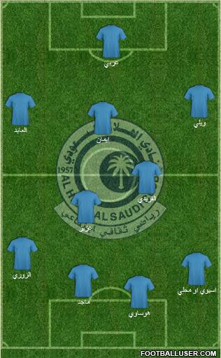 Al-Hilal (KSA) Formation 2011