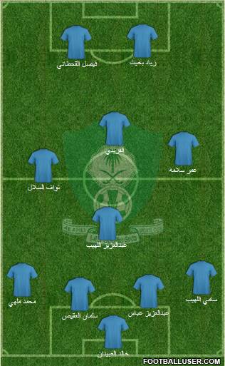 Al-Ahli (KSA) Formation 2011