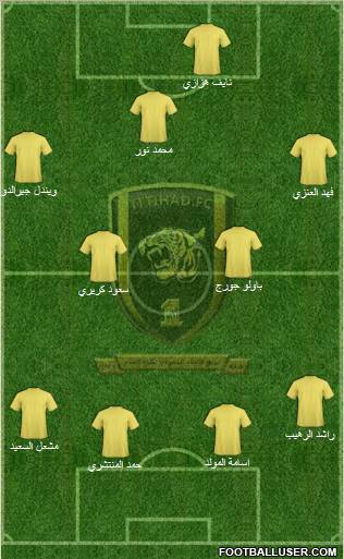 Al-Ittihad (KSA) Formation 2011