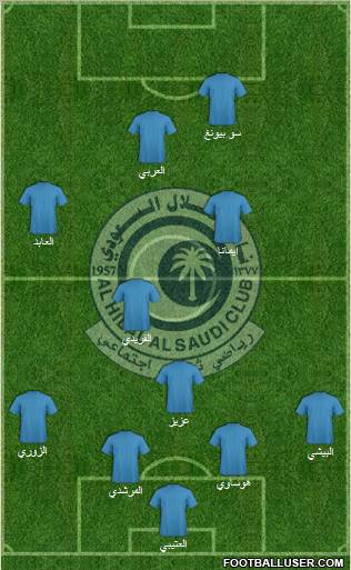 Al-Hilal (KSA) Formation 2011