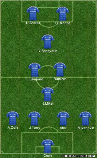Chelsea Formation 2011