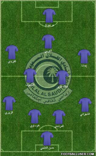 Al-Hilal (KSA) Formation 2011