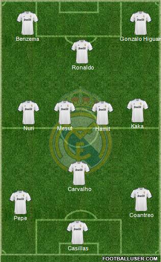 Real Madrid C.F. Formation 2011