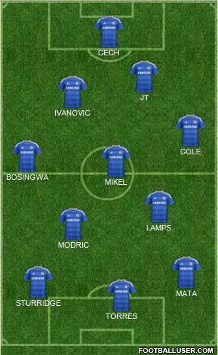 Chelsea Formation 2011