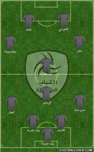 Al-Shabab (KSA) Formation 2011