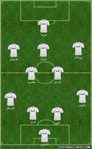 R. Madrid Castilla Formation 2011