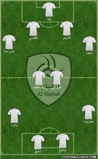 Al-Shabab (KSA) Formation 2011