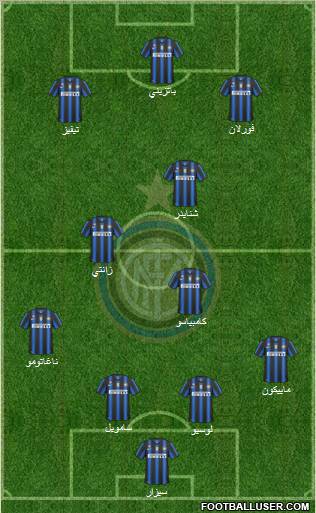 F.C. Internazionale Formation 2011