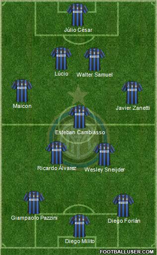 F.C. Internazionale Formation 2011
