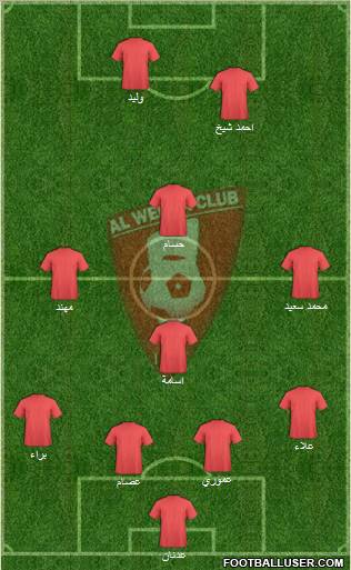 Al-Wahda (KSA) Formation 2011