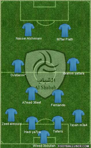 Al-Shabab (KSA) Formation 2011
