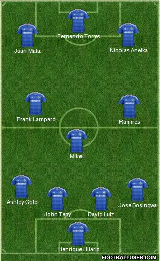 Chelsea Formation 2011