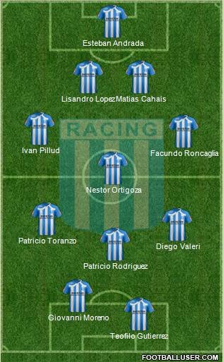 Racing Club Formation 2011