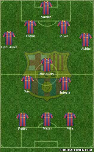 F.C. Barcelona Formation 2011