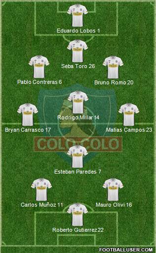 CSD Colo Colo Formation 2011